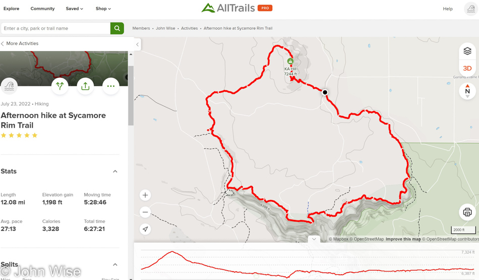 Alltrails map and details of our hike